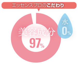 ピュールビオ EP エッセンス プロのこだわり