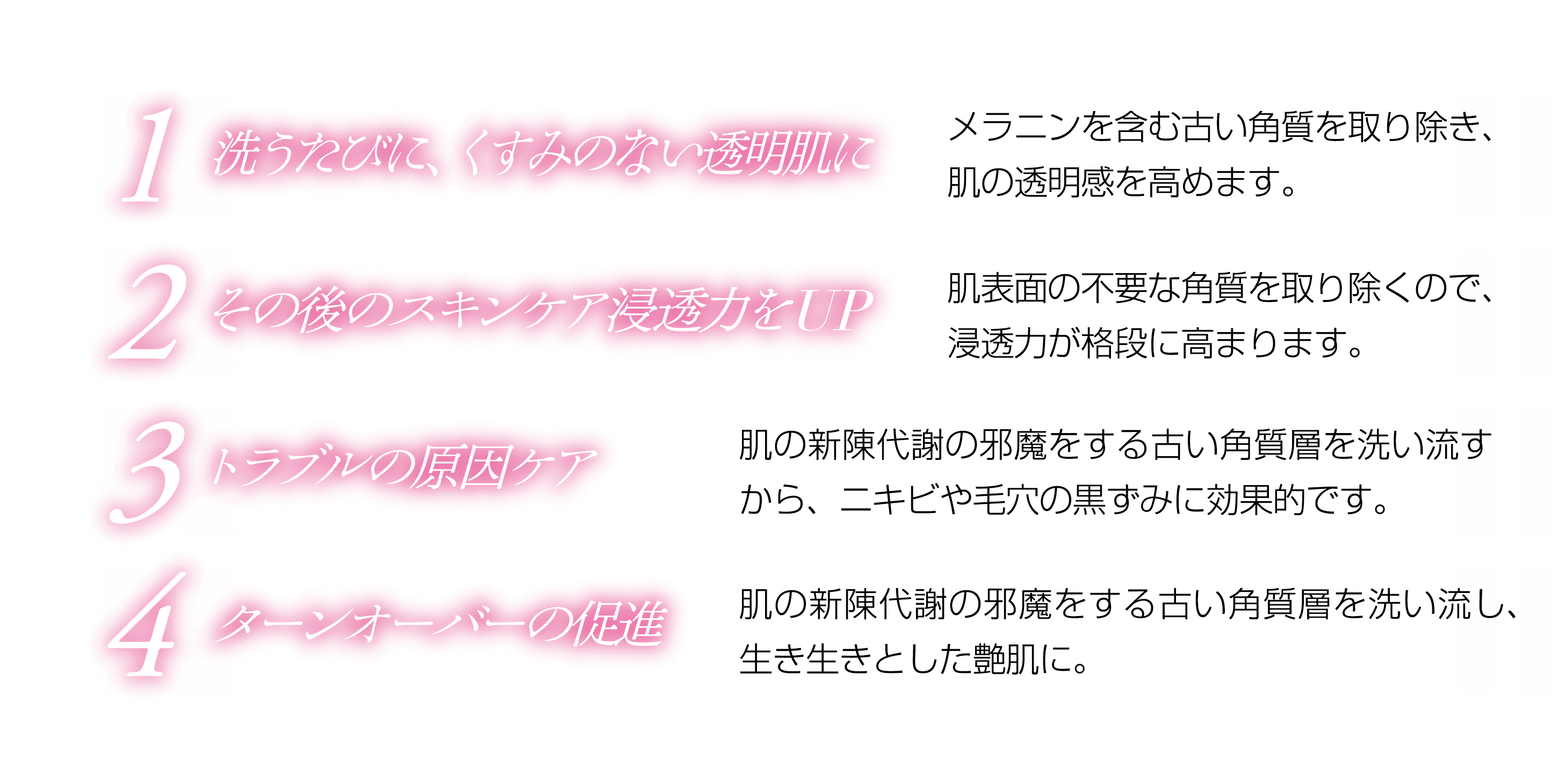 ピュールビオ C&P トリートメント 4つの特徴